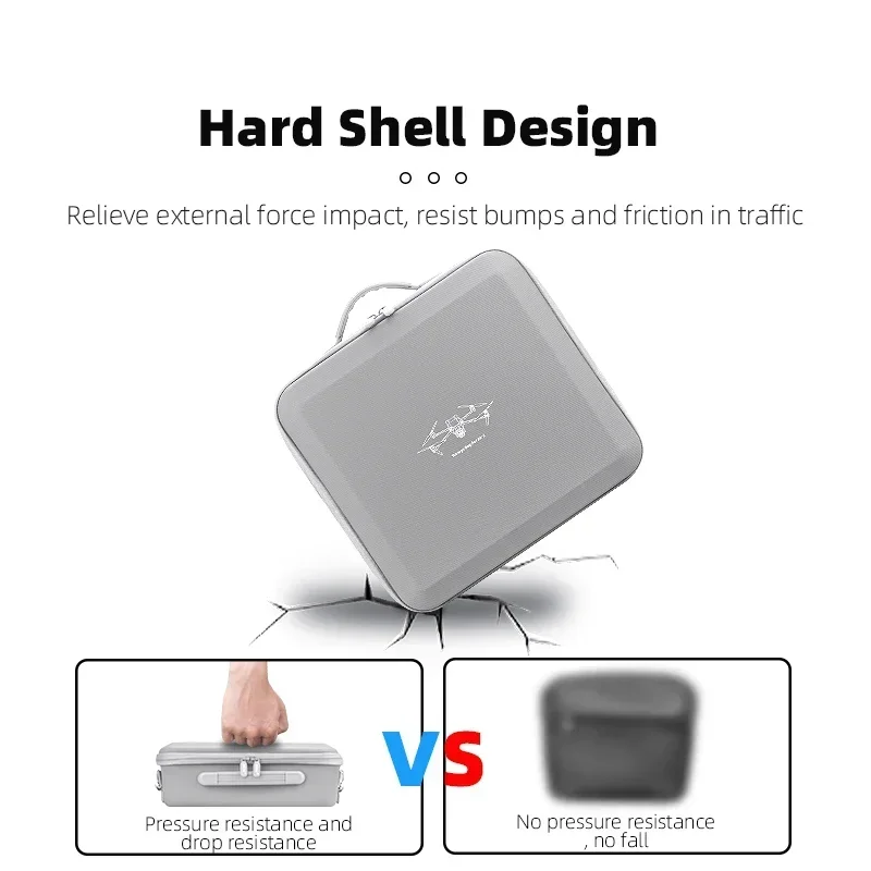 BRDRC Storage Bag for DJI Air  - Drone Rc N2 ulasan dan harga