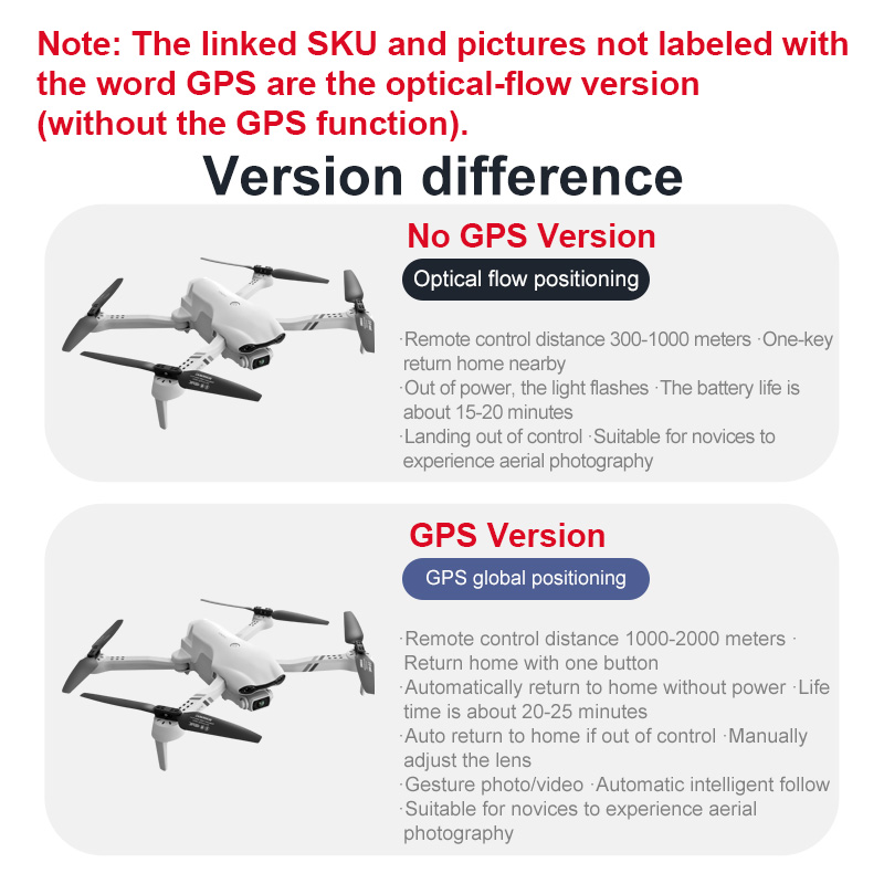 4DRC F10 RC Drone GPS 6K HD Du - Drone Top Rc ulasan dan harga
