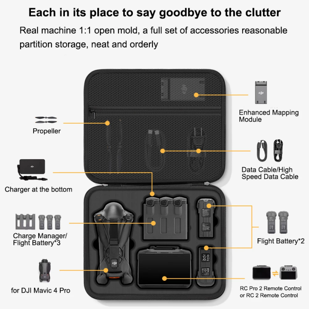 for DJI Mavic 4 Pro Case,Porta - Drone Ls Rc ulasan dan harga
